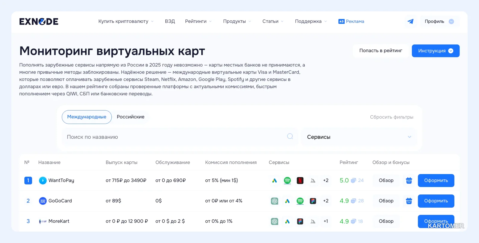 Скриншот: Оформить карту зарубежного банка без выезда из России: ТОП лучших сервисов