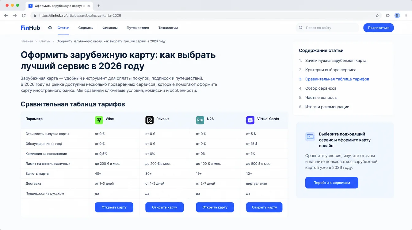 Скриншот: сравнительная таблица тарифов нескольких сервисов выпуска зарубежных карт