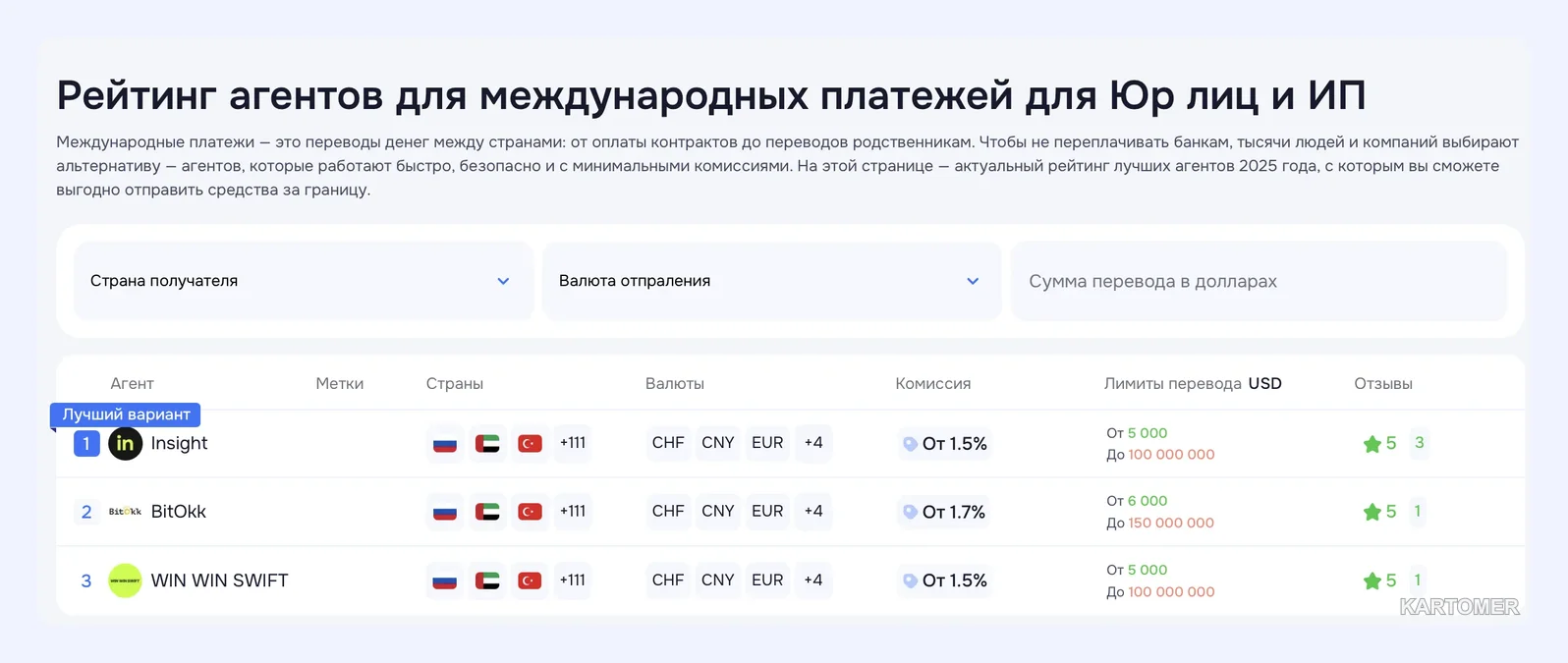Скриншот: 🧩 Шаг 1