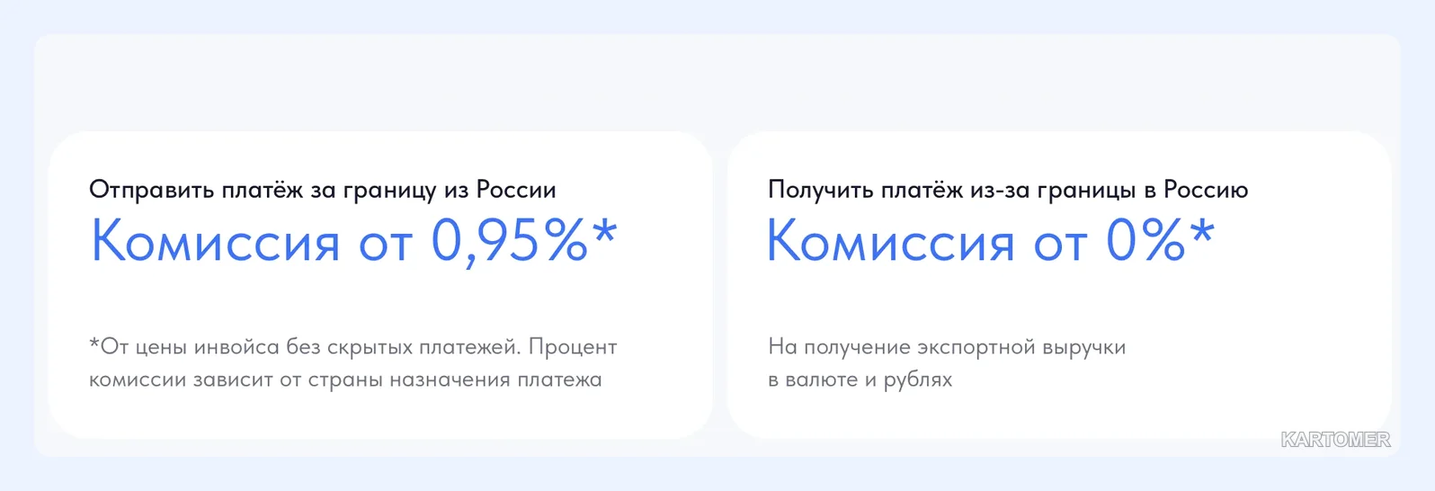 Скриншот: 💰 Комиссии и курс