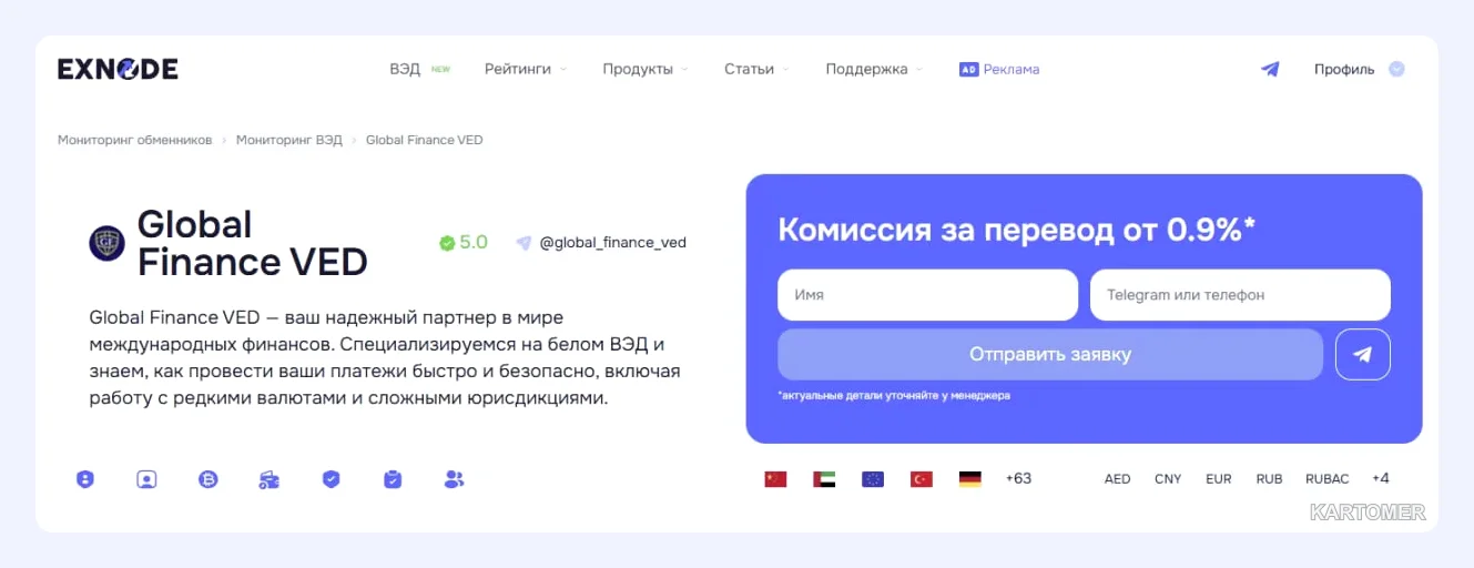 Скриншот: Global Finance VED