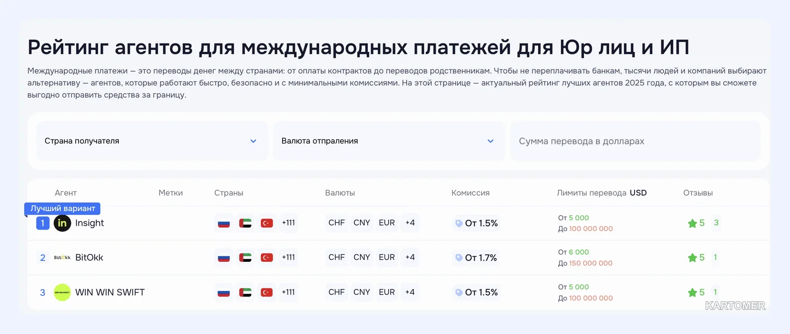 Скриншот: Шаг 1