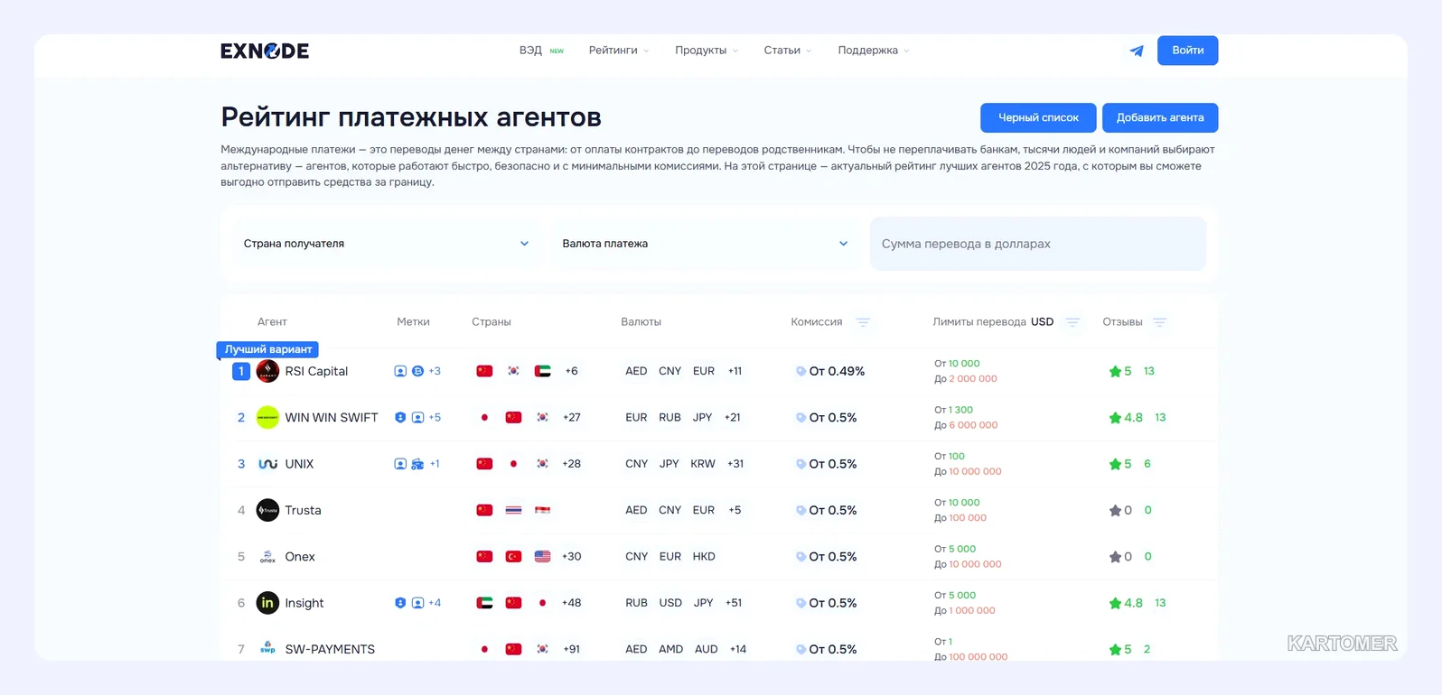 Скриншот: Оплата инвойса: советы юриста по защите от недобросовестных партнёров