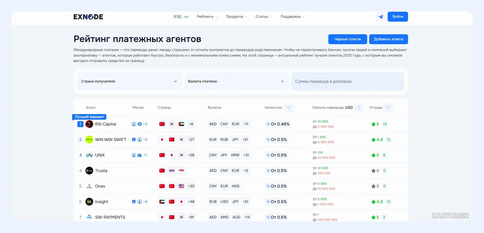 Скриншот: Оплата инвойса в Японию: как это работает в 2026 году