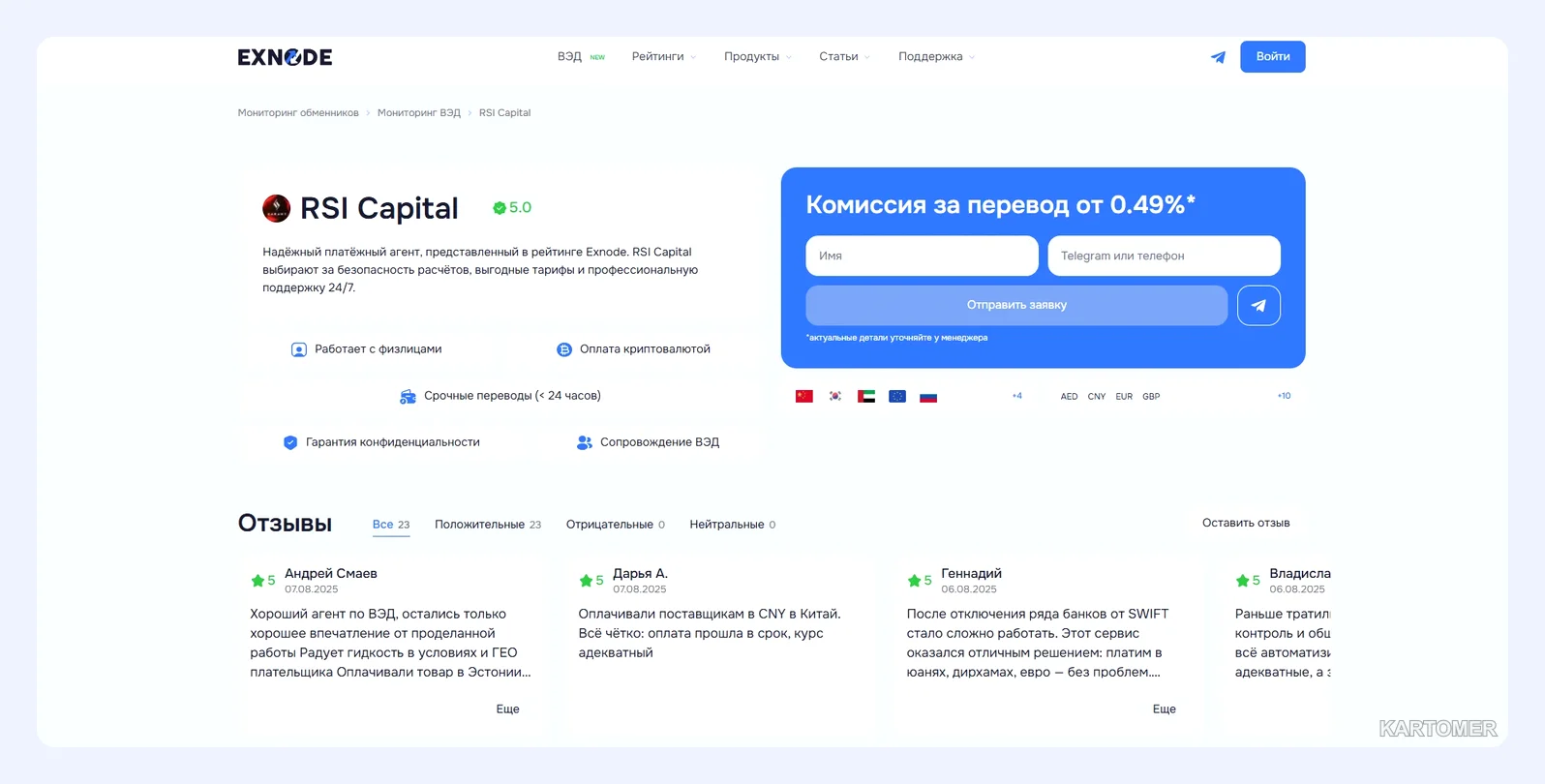 Скриншот: №1 RSI