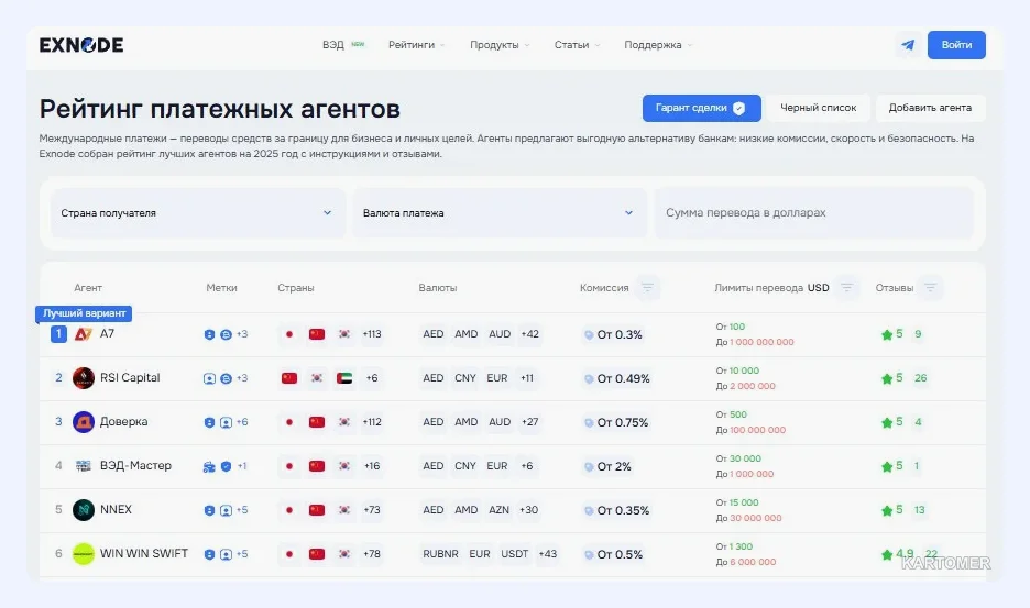 Скриншот: Оплата в Китае в 2026 году: как бизнесу перевести средства