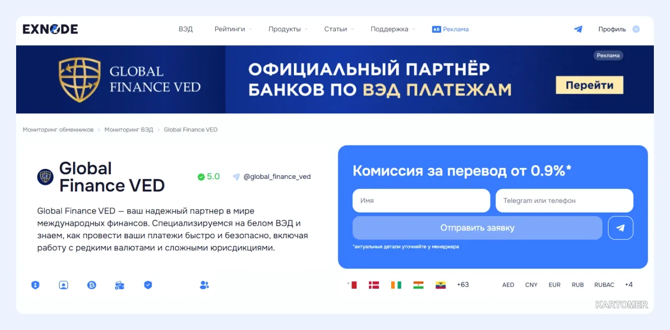 Скриншот: Global Finance