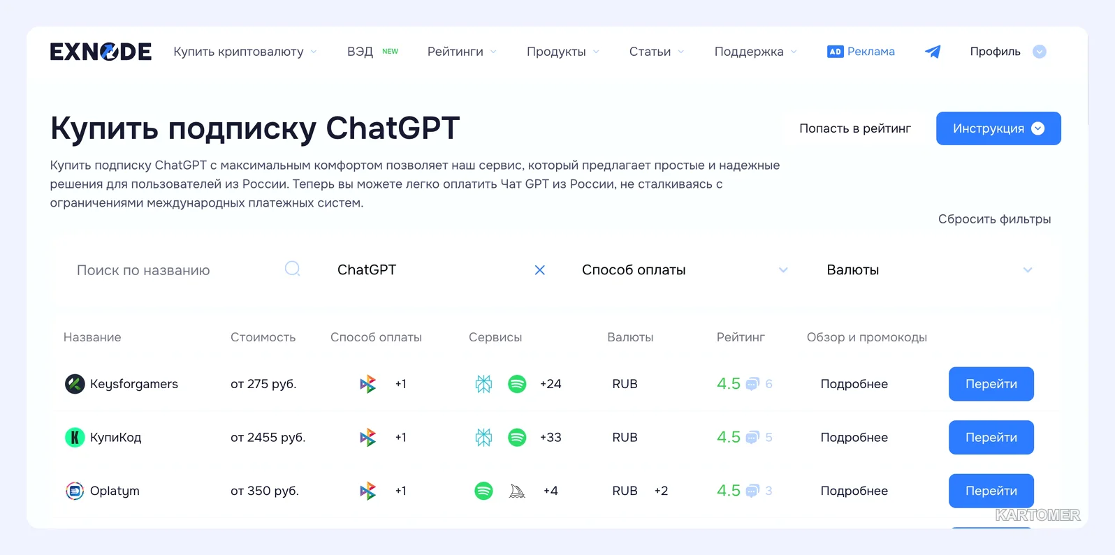Скриншот: Пошаговая инструкция