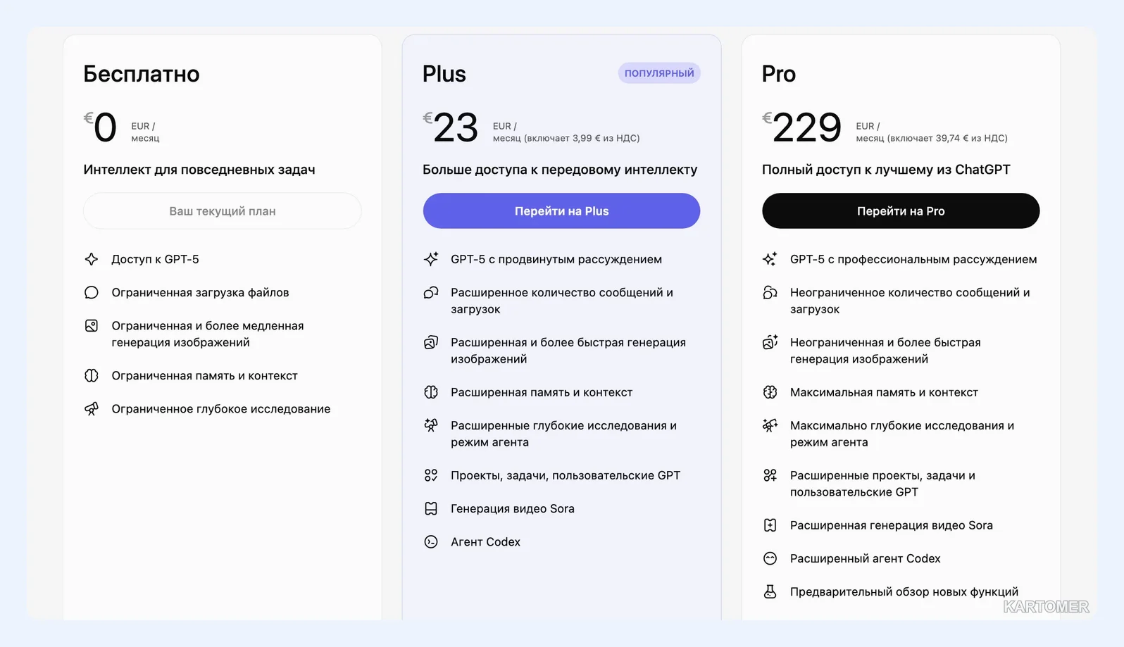 Скриншот: ChatGPT Plus и ChatGPT Pro