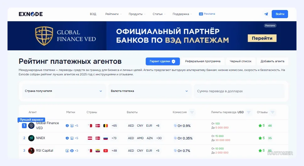 Скриншот: Организация таможенной логистики: полное руководство