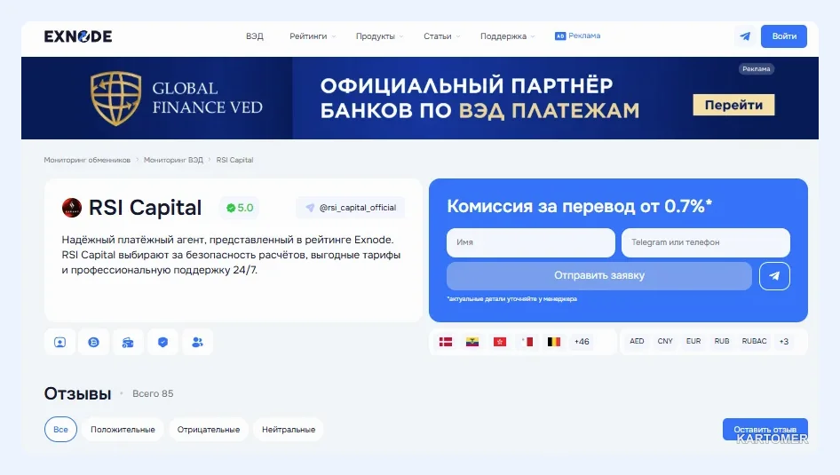 Скриншот: 3. RSI — для малого бизнеса и тестовых партий