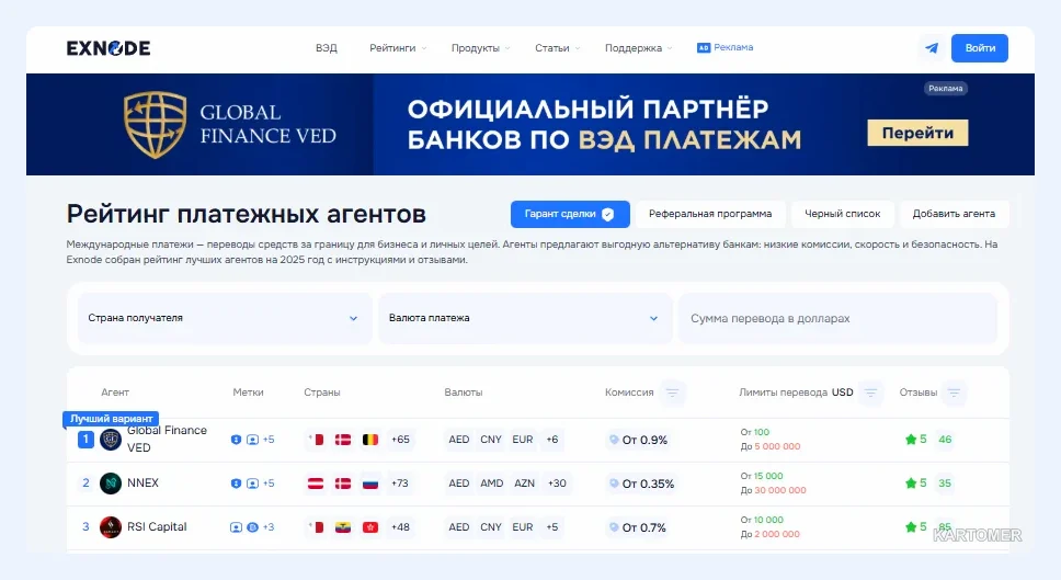 Скриншот: Перевод денег в Россию: как получить средства из-за границы быстро
