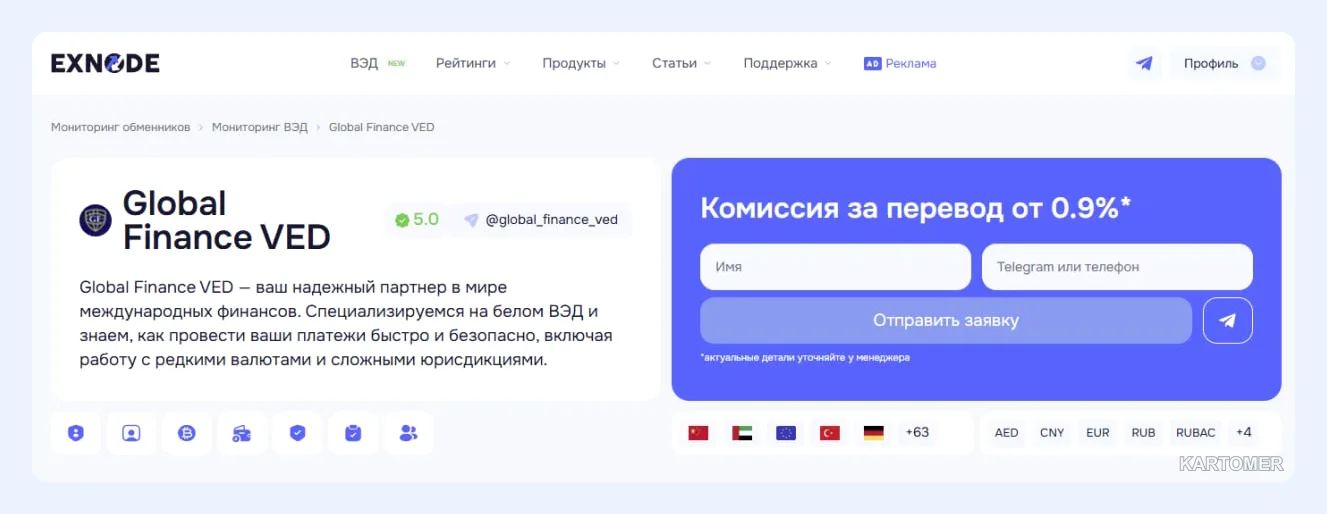 Скриншот: 2. Global Finance VED — сопровождение сделки
