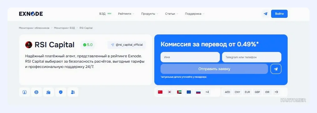 Скриншот: RSI Capital