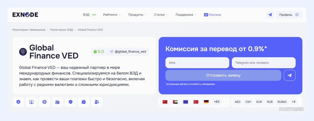 Скриншот: Global Finance VED