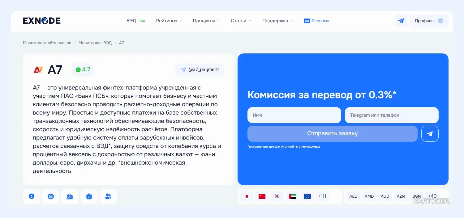 Скриншот: Как работают переводы SWIFT