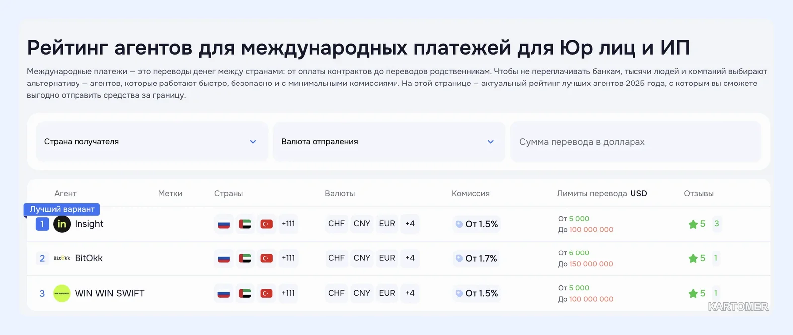 Скриншот: Шаг 1. Найдите платёжного агента
