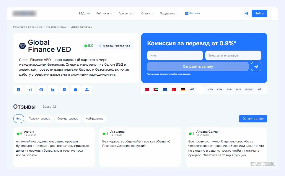 Скриншот: Global Finance VED