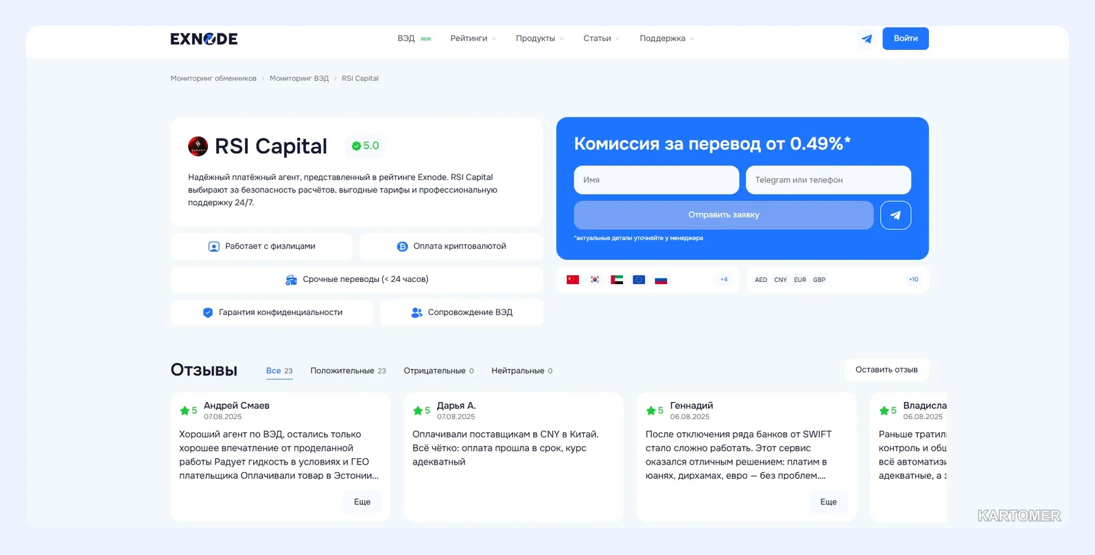 Скриншот: 1. RSI