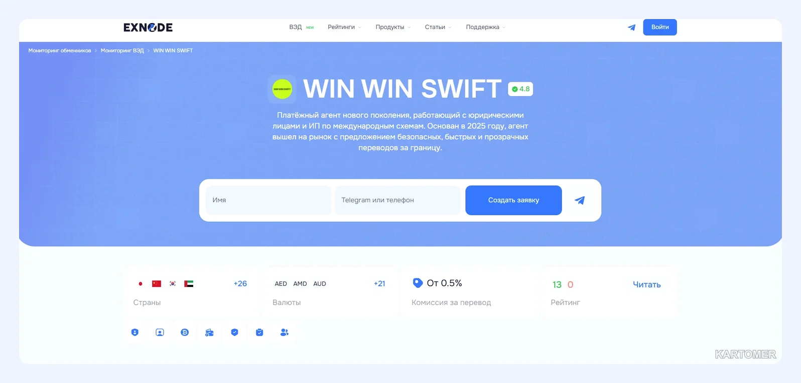 Скриншот: 2. Win Win