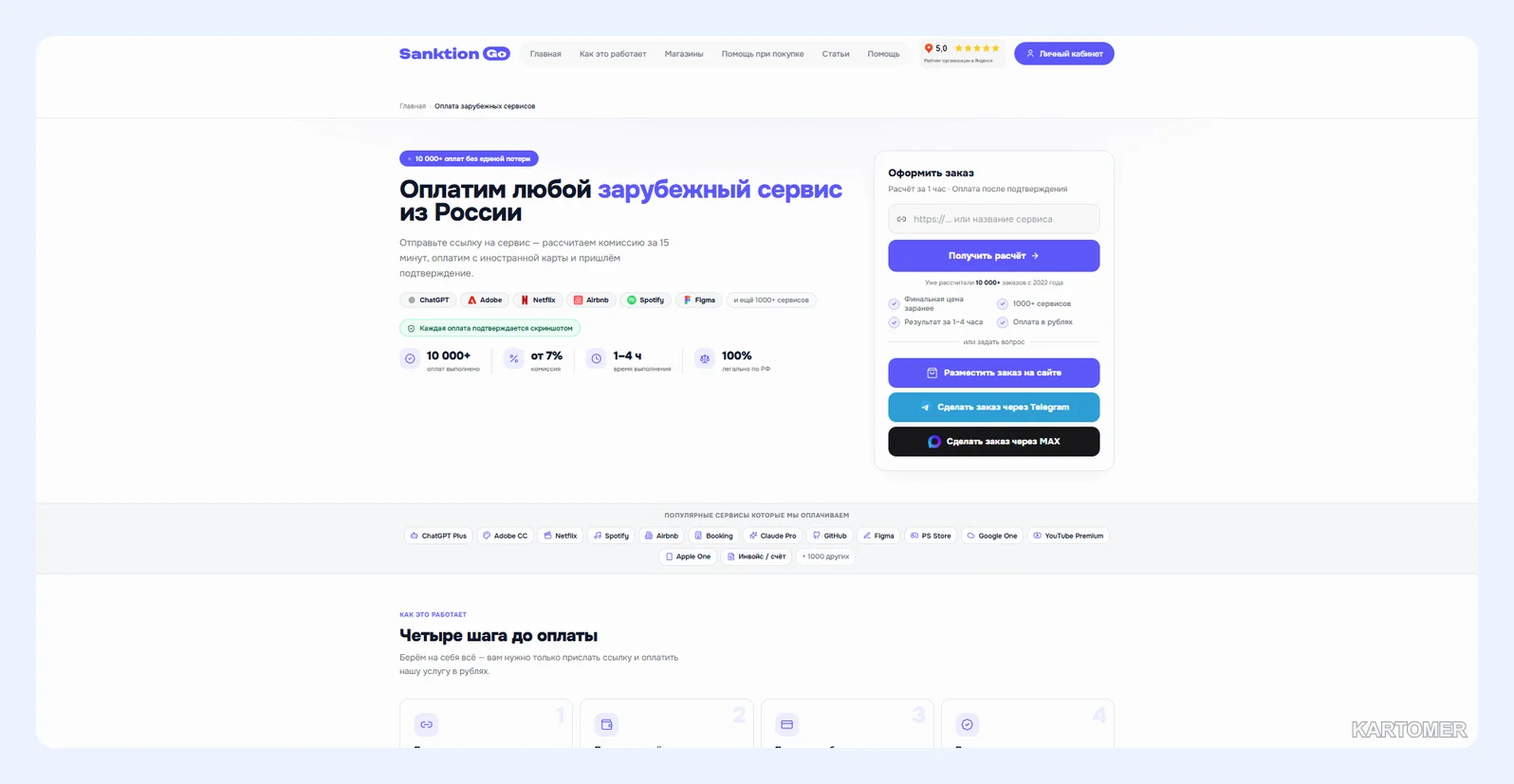 Скриншот: SanktionGo