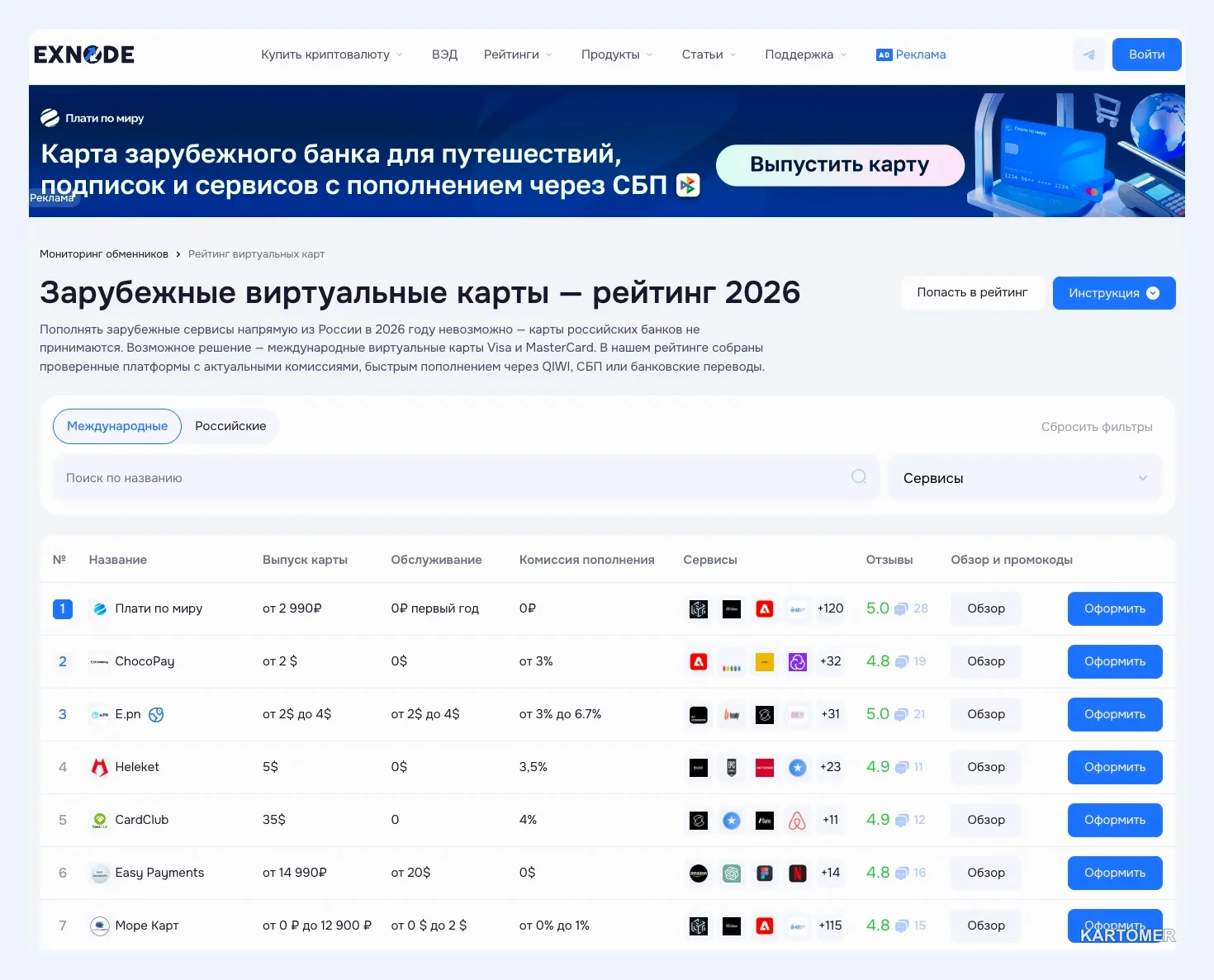 Скриншот: Шаг 2. Виртуальная карта для оплаты