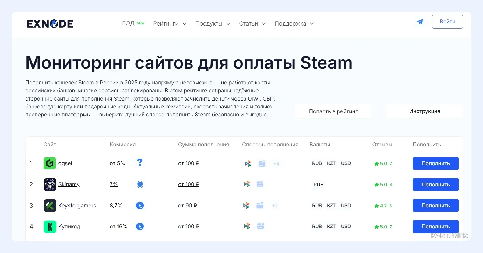 Скриншот: Шаг 1. Выбор площадки через мониторинг