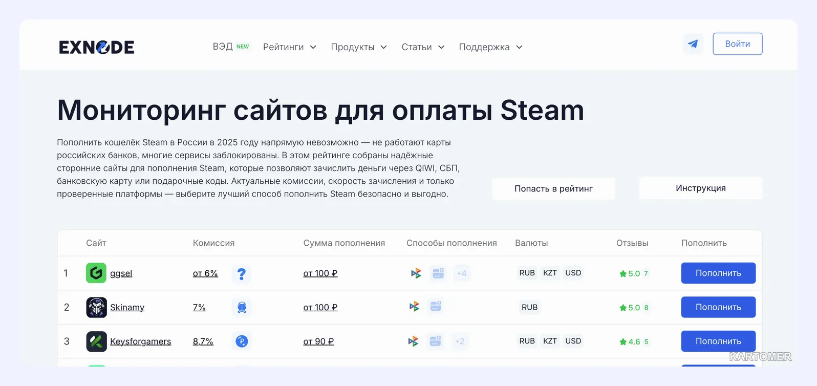 Скриншот: Шаг 1. Перейдите на мониторинг сервисов