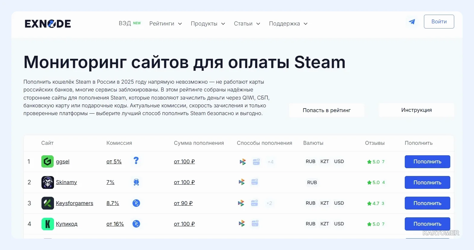 Скриншот: Как посчитать реальную переплату