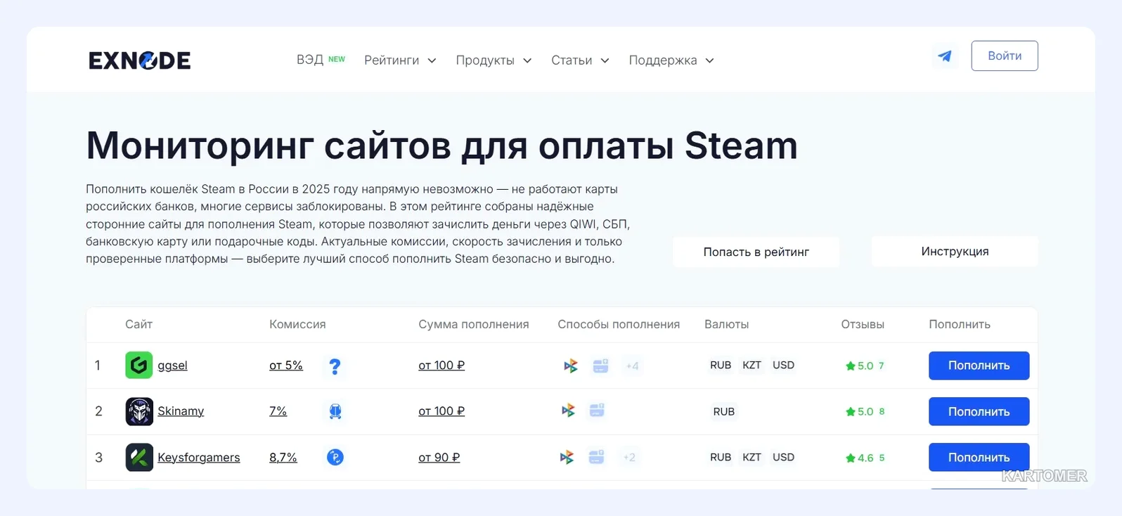 Скриншот: Перейдите на сайт мониторинга.
