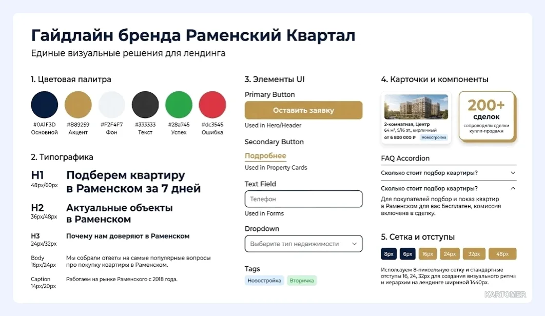 Скриншот: Кейс 1. Макет лендинга для агентства недвижимости