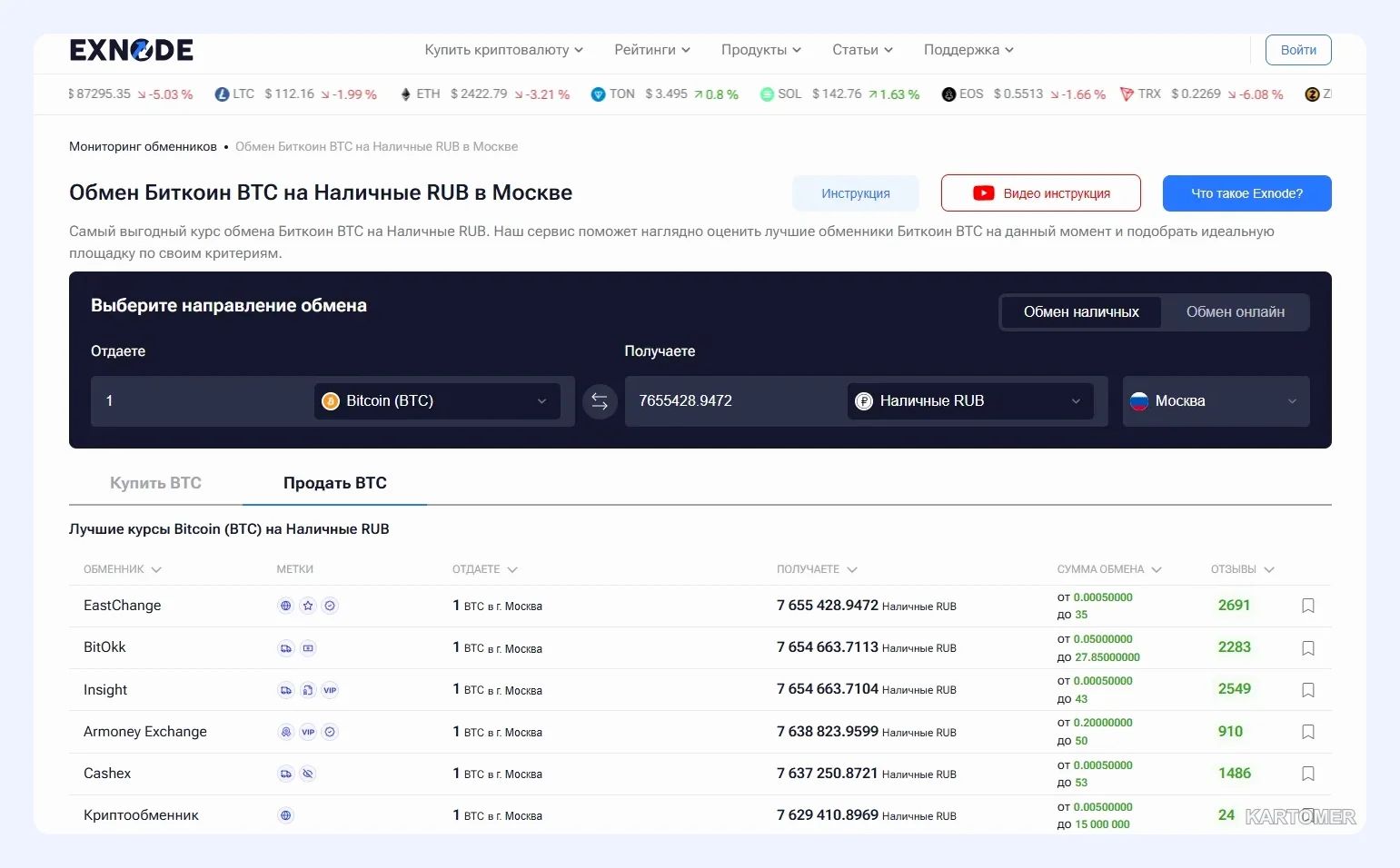 Скриншот: Что такое криптообменник и где продать биткоин в России