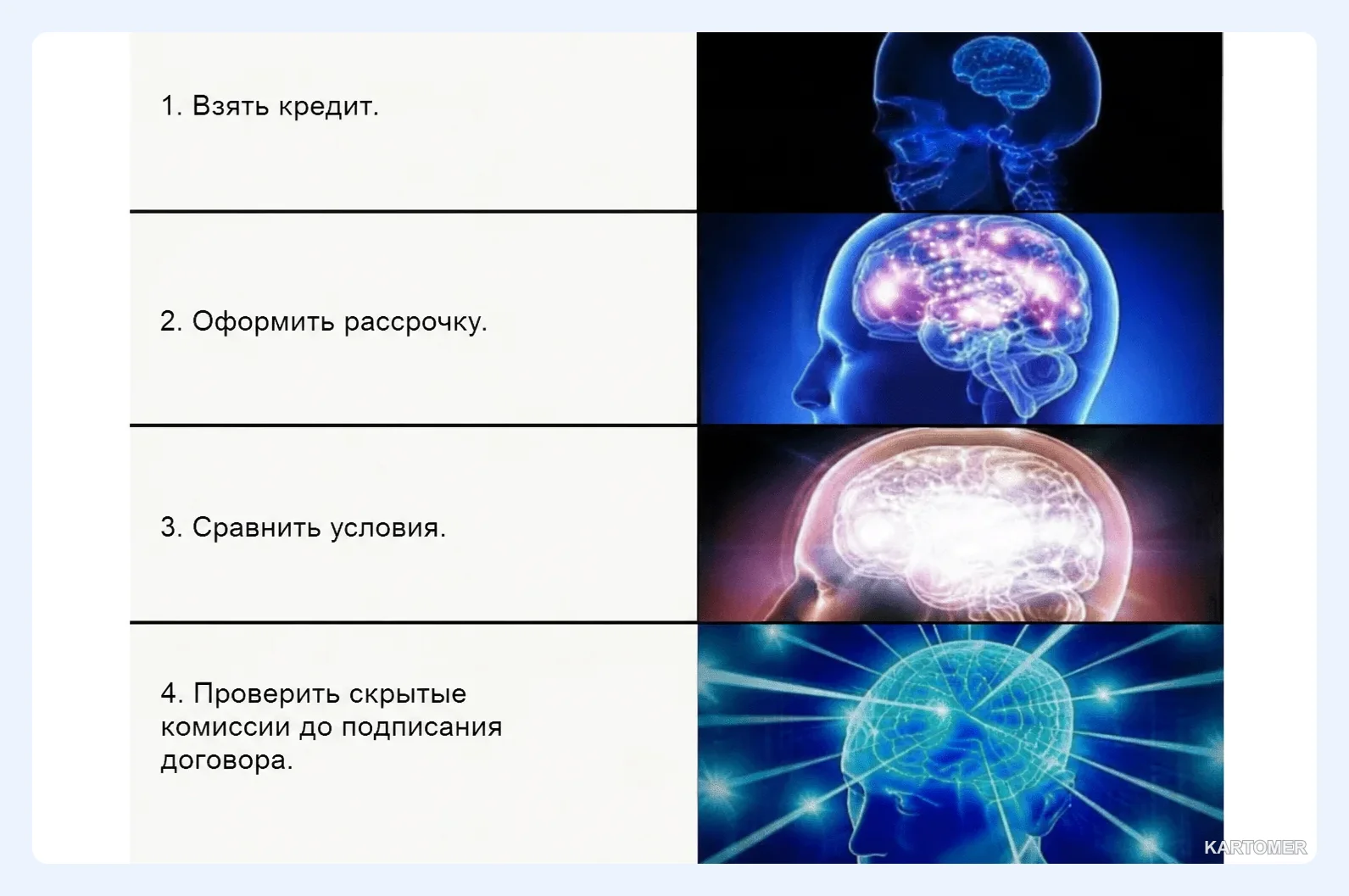 Скриншот: Рассрочка и кредит: в чем разница, что выгоднее и как оформить