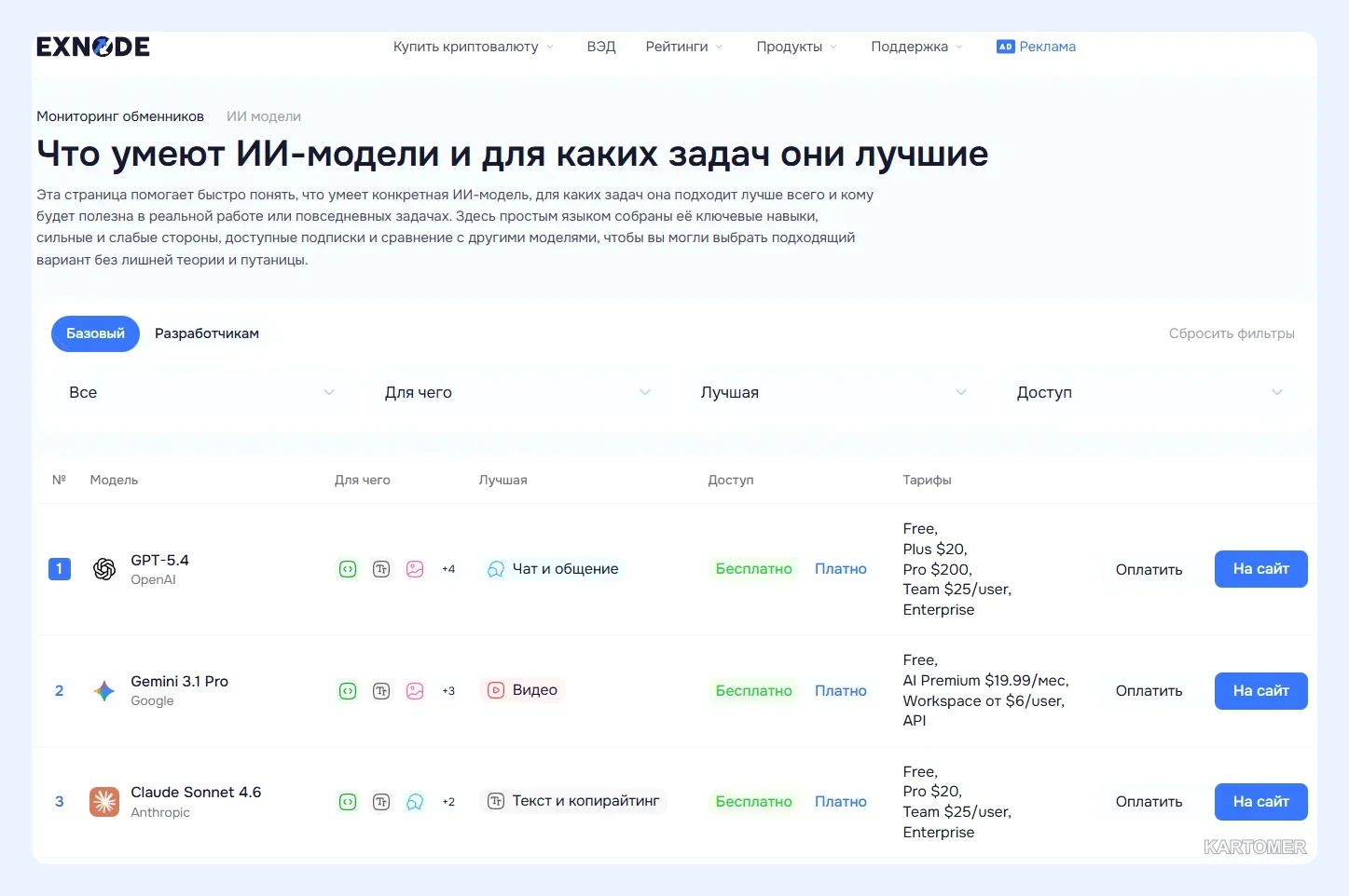 Скриншот: Сделать ии голос: как создать реалистичную озвучку текста