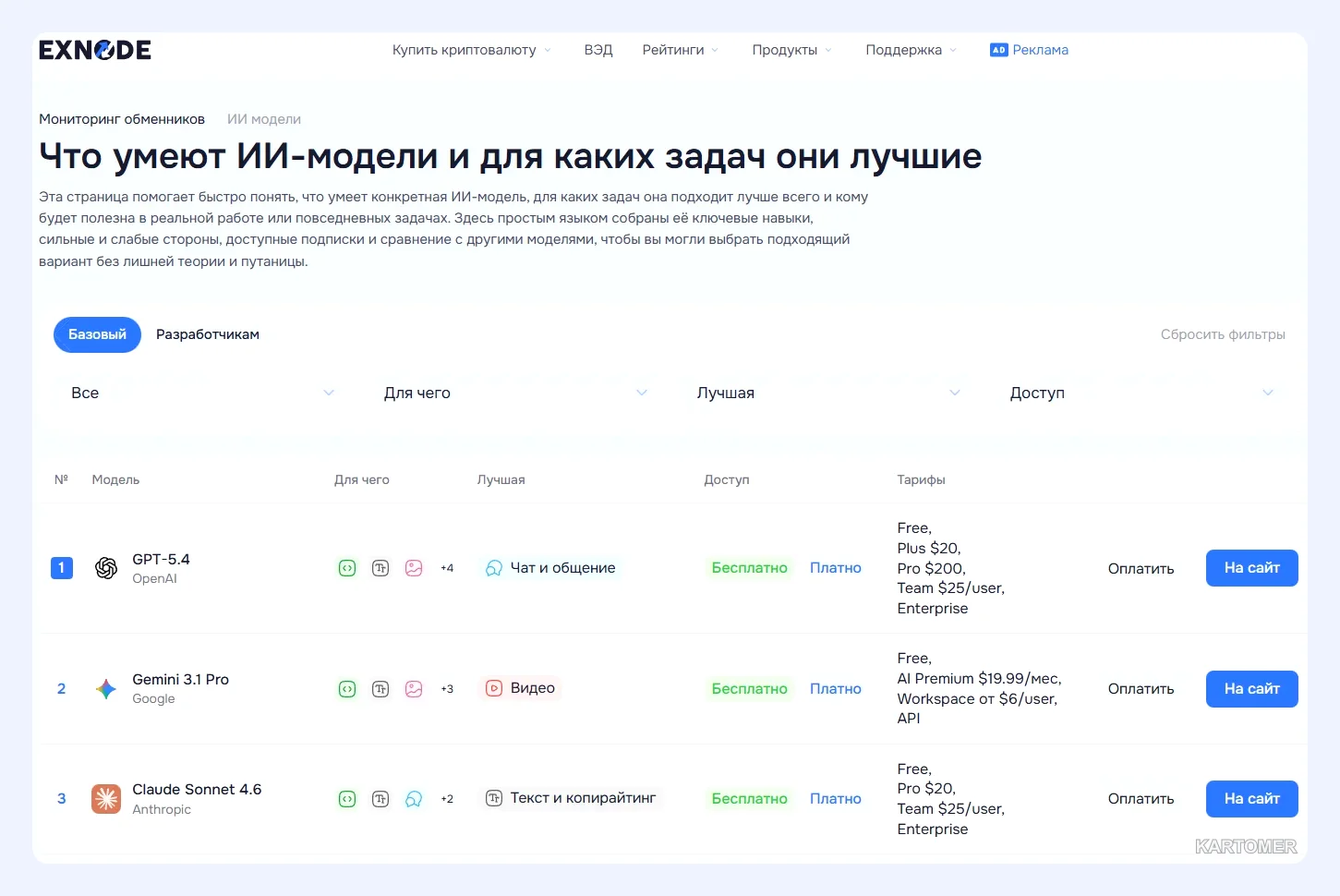 Скриншот: Как работает генерация