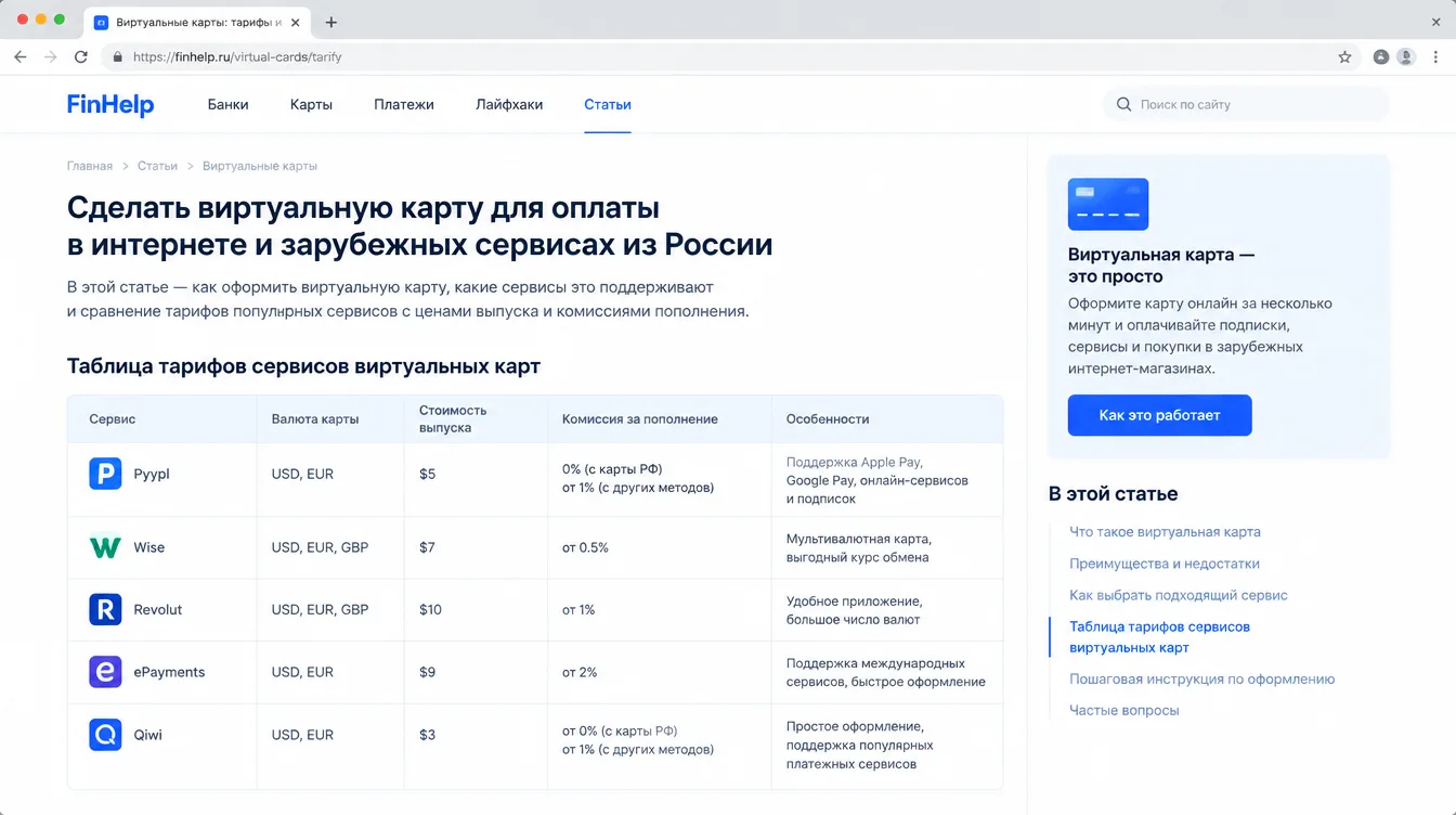 Скриншот: таблица тарифов сервисов виртуальных карт с ценами выпуска и комиссиями пополнения