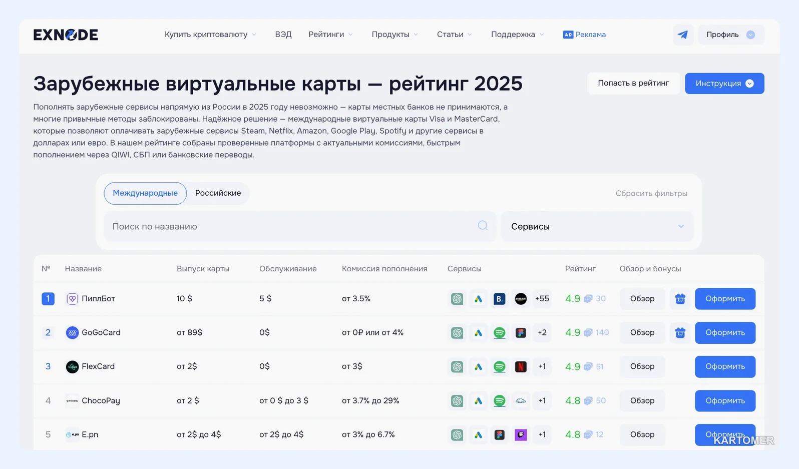 Скриншот: Сервис для оплаты зарубежных сервисов: лучшие решения для фрилансеров, маркетологов и дизайнеров
