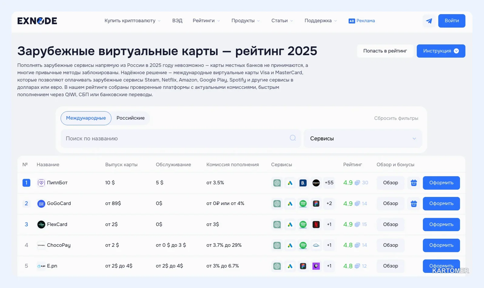 Скриншот: Сервисы для оплаты зарубежных подписок: новые решения на рынке