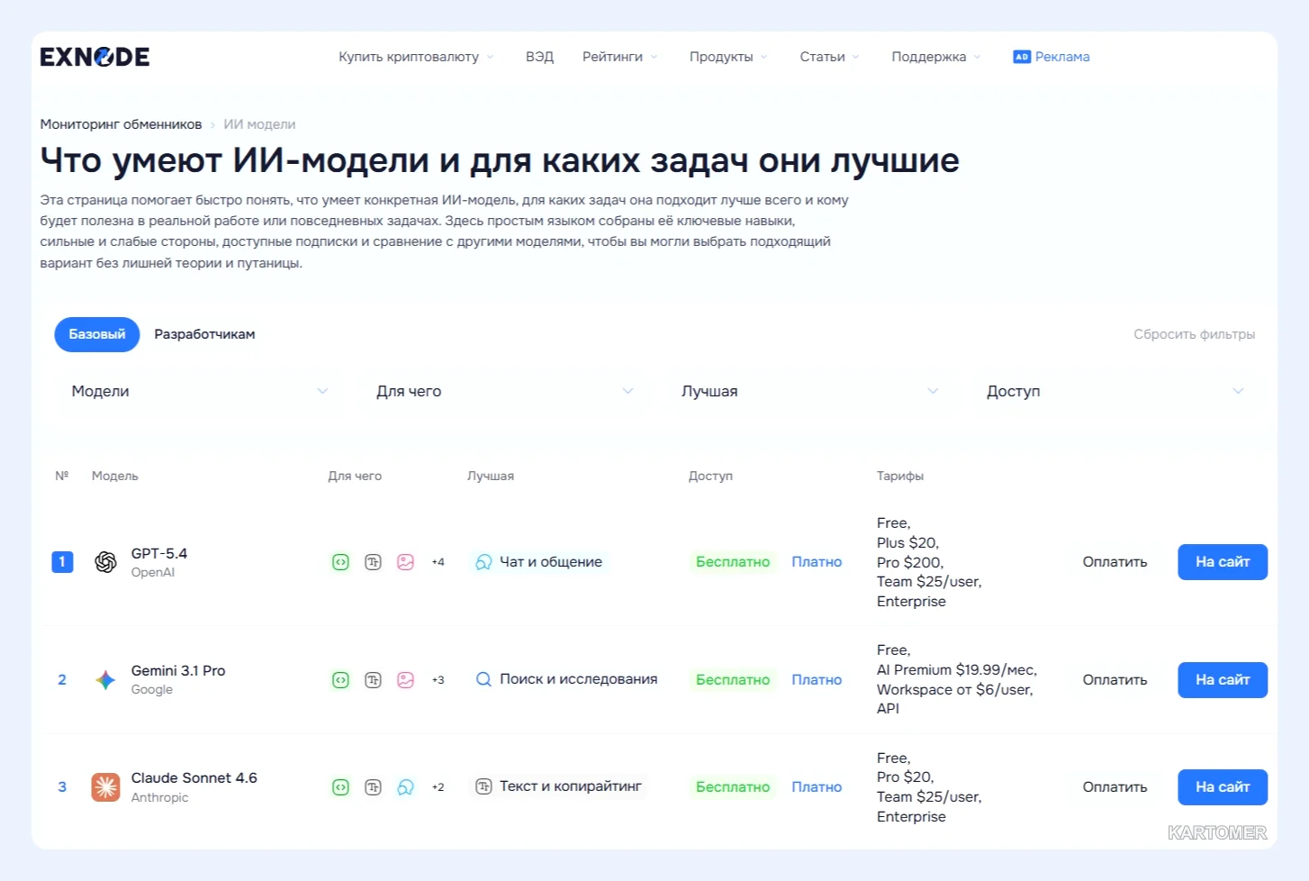 Скриншот: Создать клип ИИ: какие нейросети лучше использовать в 2026 году