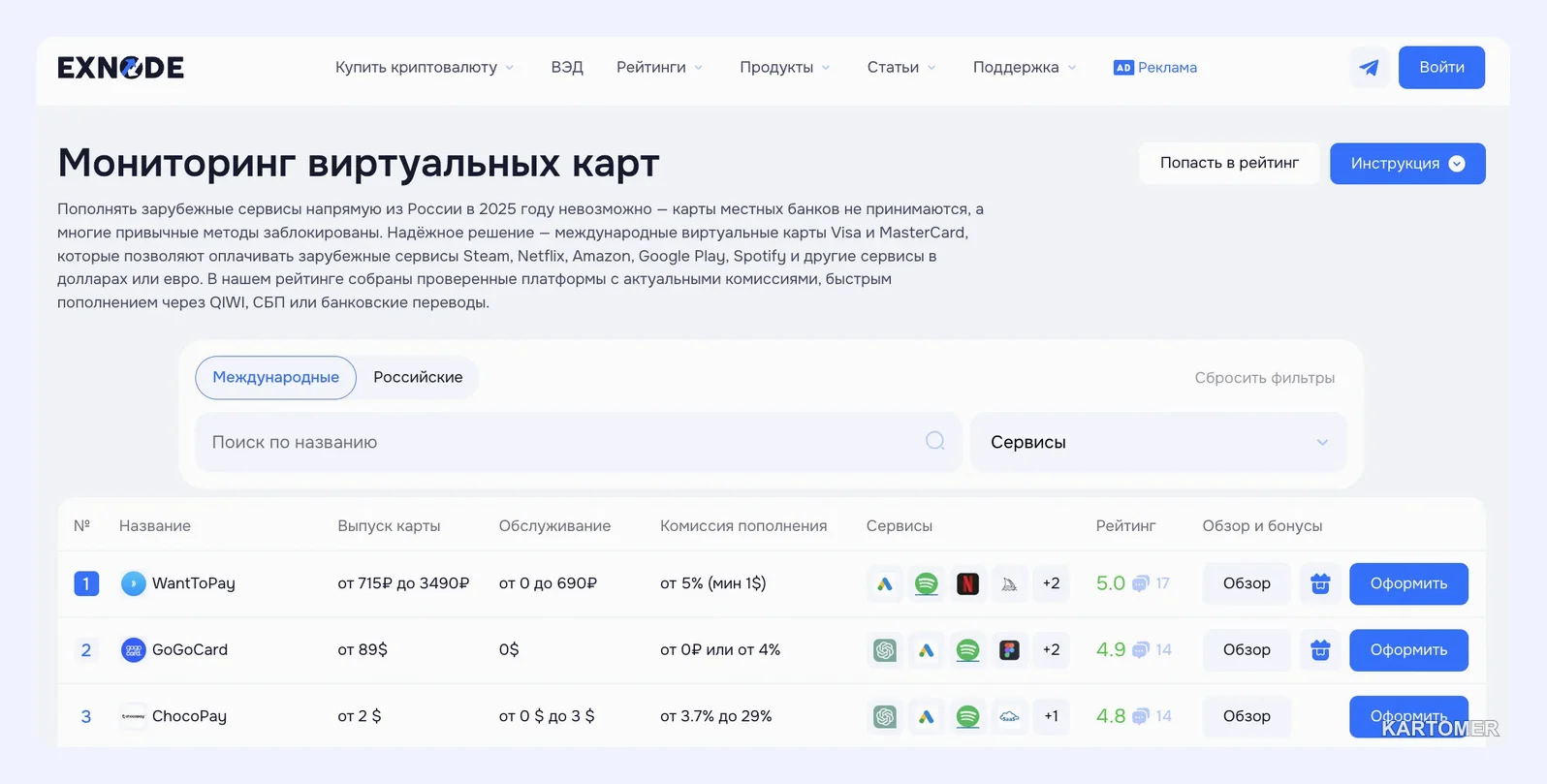 Скриншот: Создать виртуальную карту в 2026: подробный гайд для россиян