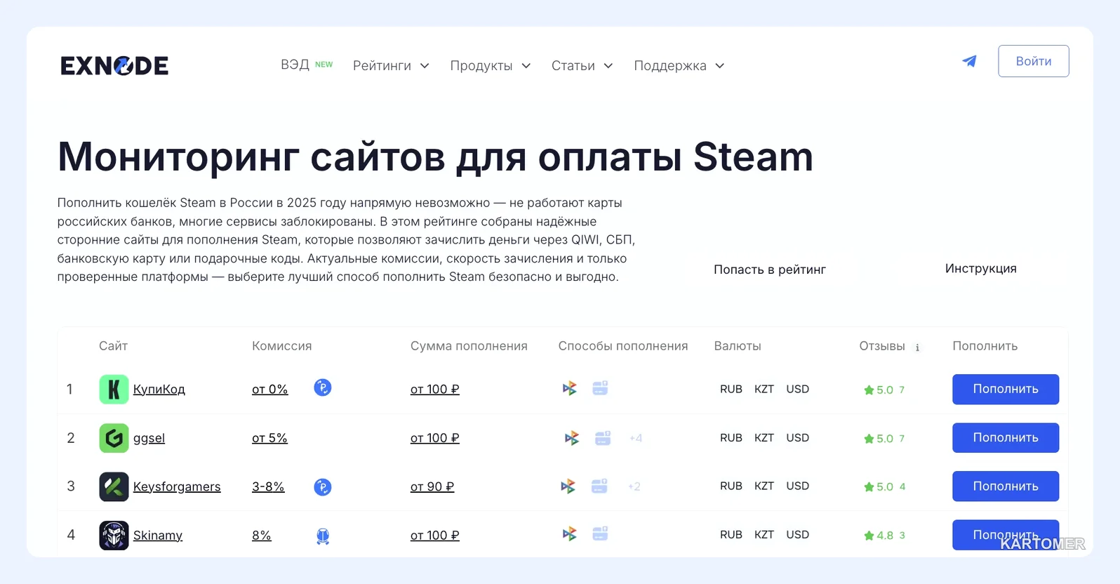 Скриншот: Стоит ли пользоваться Steamgold: Сравнение с другими сервисами