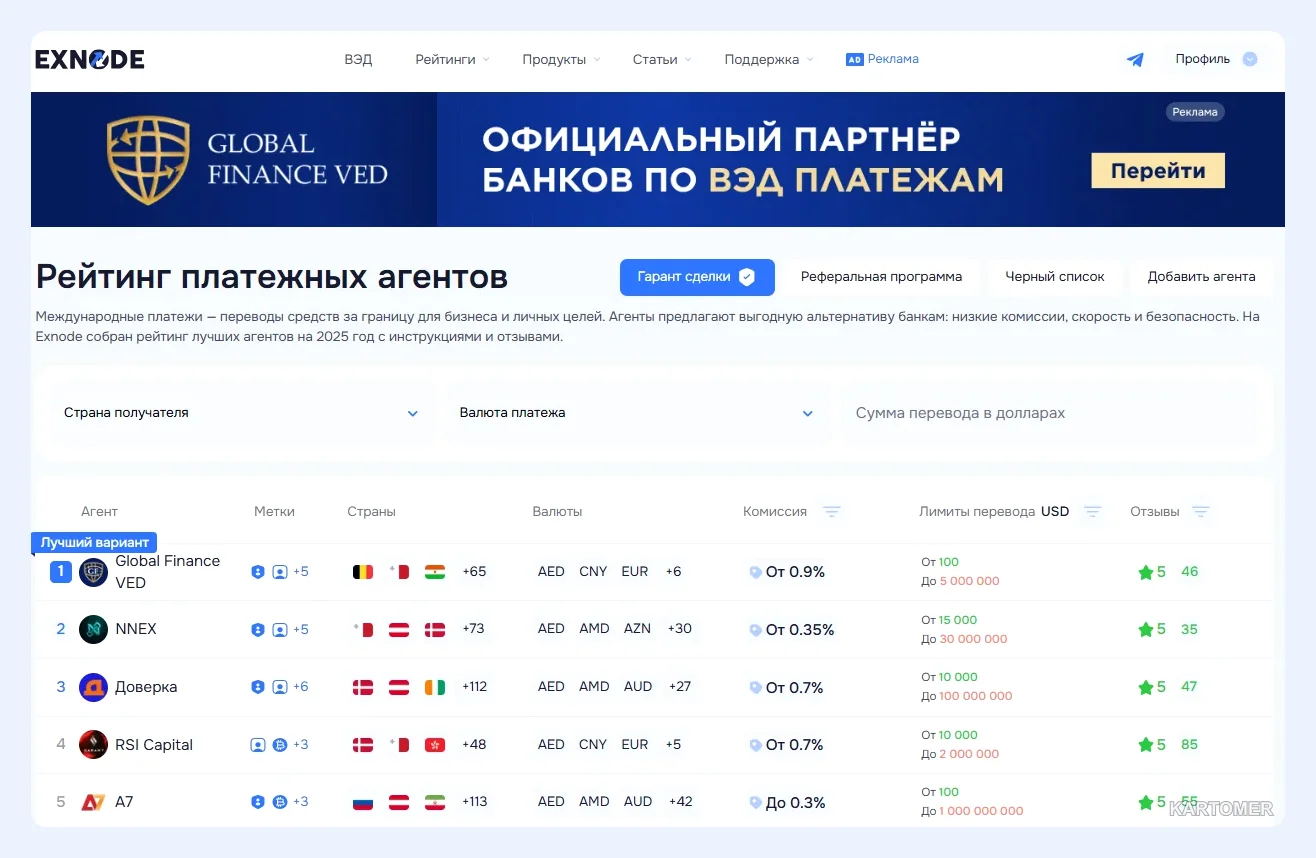 Скриншот: Таможенный брокер авто: как избежать штрафов и задержек