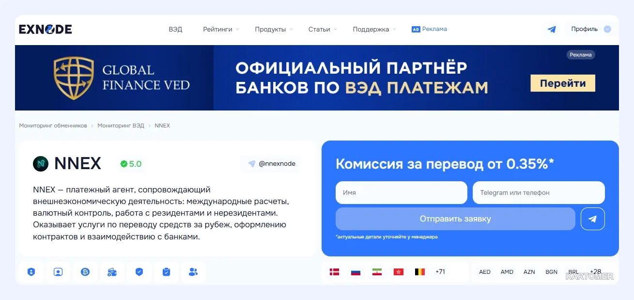 Скриншот: NNEX