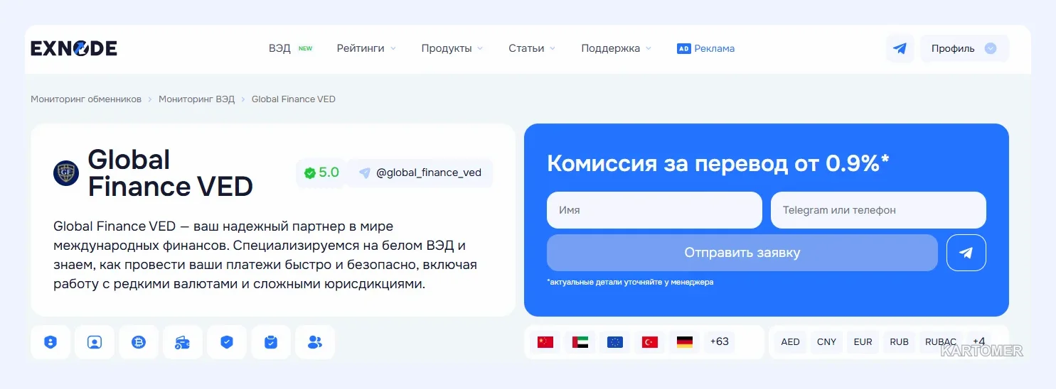 Скриншот: Global Finance