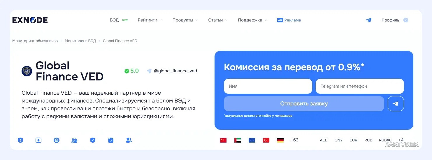 Скриншот: Агент Global Finance VED
