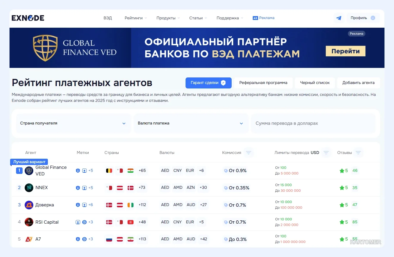 Скриншот: Таможенный брокер Москва на автомобили: как выбрать надежного специалиста