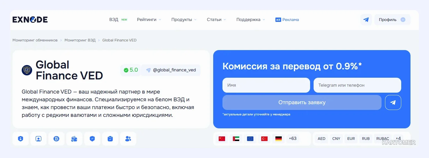 Скриншот: Агент Global Finance VED