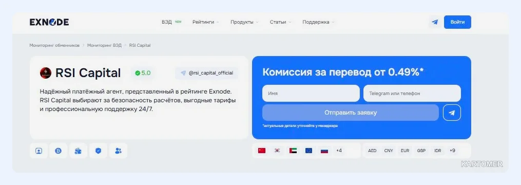 Скриншот: RSI Capital