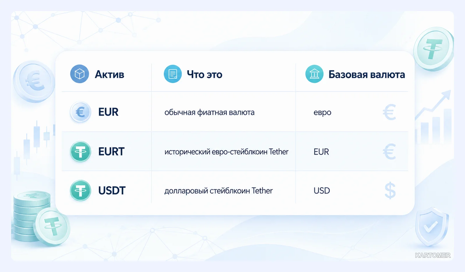 Скриншот: Чем он отличался от евро и USDT