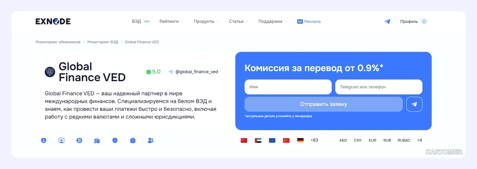 Скриншот: 2. Global Finance VED